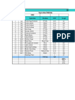 Ibg Jordan Operation Bulletin Style #102: SL# Code Operation Machine SMV Target