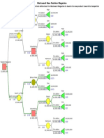 Decisiontree@2020.11.25 07.29.47