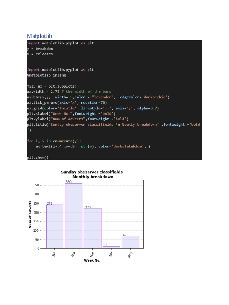 MatPlotLib Tutorial | PDF