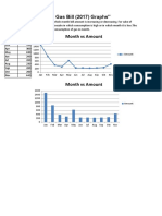 Gas Bill Assignment