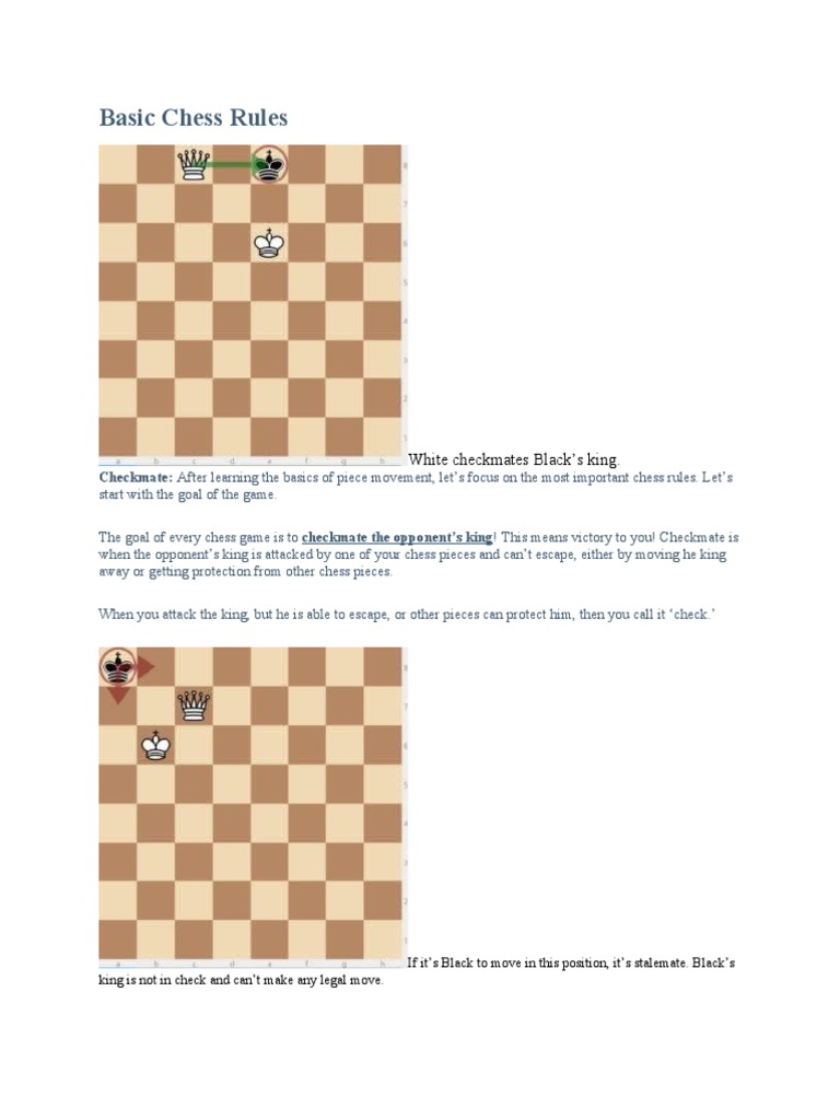 Essential Chess Checkmate Rules | PDF