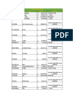 Lista Repuestos Aplican 30 de Decuentos Viernes Verdes JD 2020 John Deere