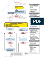 AlgorithmPALS CACOVID 200406 PDF