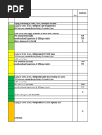 Cable Trench Works Calc - 2