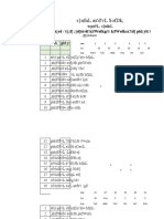 Attendance records of faculty members from a college