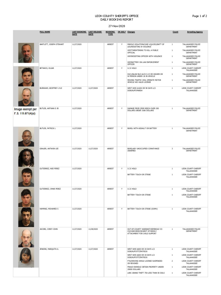 Leon County Booking Report 1128 PDF Sheriffs In The United States