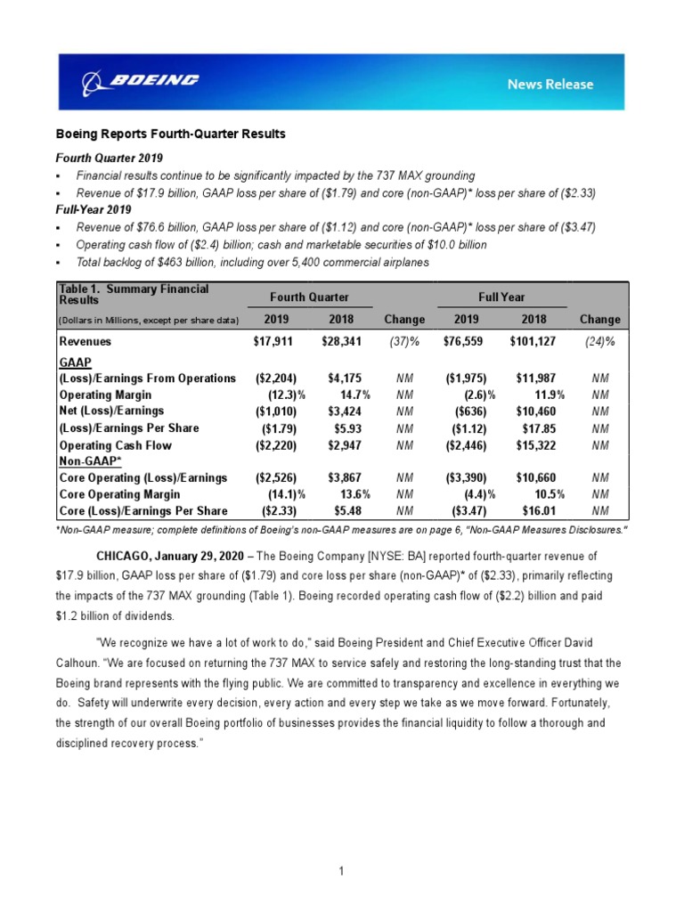 Boeing Reports FourthQuarter Results PDF Equity (Finance