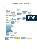 Corel PHOTO-PAINT Object Model Diagram PDF