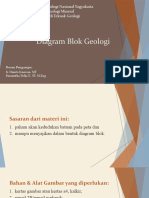 DIAGRAM BLOK GEOLOGI