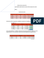 Informe de las acciones BVL