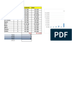 Planilha com Graficos