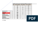 Planilha de Consumo de Eletrodomesticos