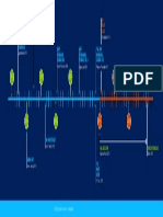 04 Migración PDF