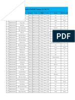 Student List (ERP) Summer 20 - ME 171