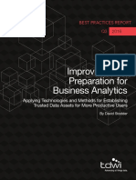 Best Practices- BUSINESS Analytics