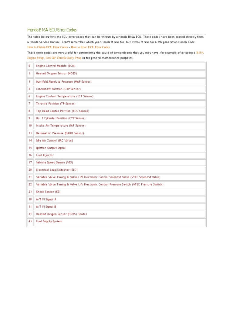 Honda 16 I Dtec The Ultimate Guide To Troubleshooting Problems - igcvezg