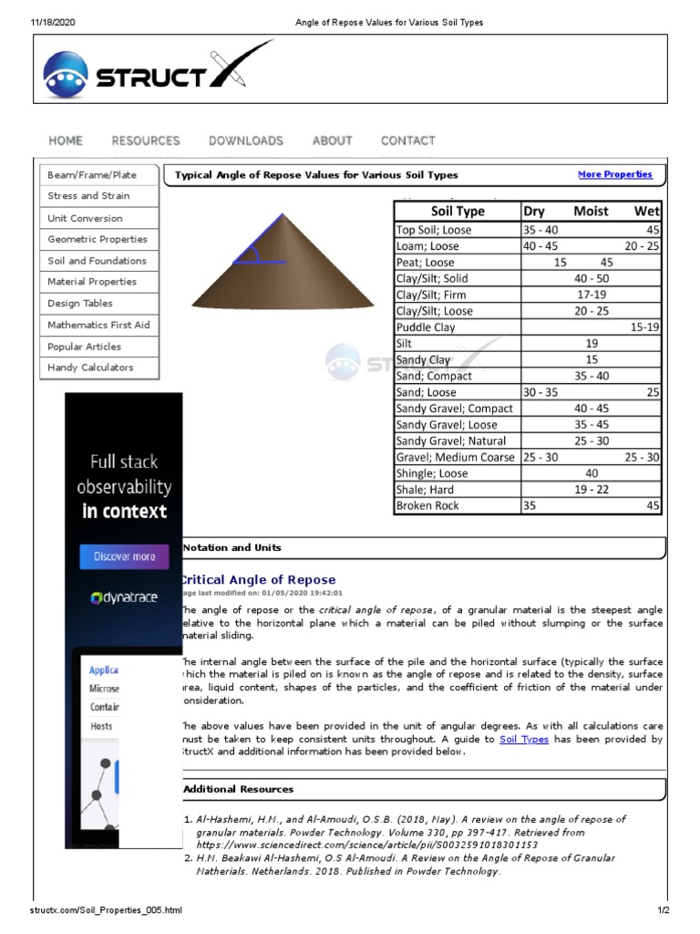 Angle of repose values for various soil types pdf civil engineering