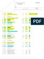 Licenciatura en Desarrollo de Software FUTP Plan de Estudios