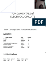 Fundamentals P1