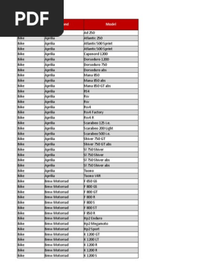 KESS 5.017 Support Models List | PDF | Chevrolet | Industries