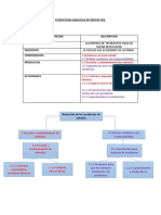 Estructur Analitica Autobuses