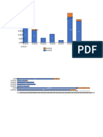 Graficos Think Cell 1