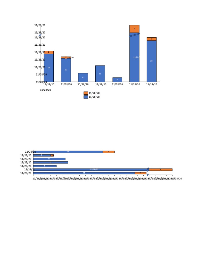 Graficos Think Cell 1 | PDF | Teoría del ajedrez | Aperturas de ajedrez
