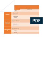 Tabla de Descripción de puestos (1).docx