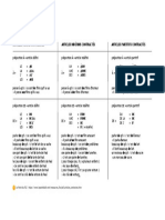 Articles - Contractes I PDF