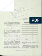 Understanding Boat Design 18