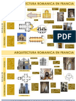 Arquitectura Romanica