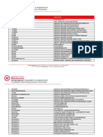 lista_de_empresas_conveniadas_15.07.2020.pdf