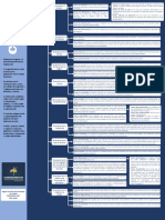 Mapa Conceptual Costos Act. 1