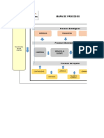 Mapa de Procesos Transportes El Coco