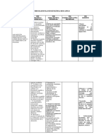 Matriz de Articulación de Políticas Educativas