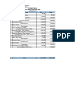 NO Accounts Name Debt Credit: Ud Surya Prabu Adjusment Journal Entries 31 Desember 2019