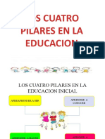 Diapositivas de Los Pilares - Capa.1