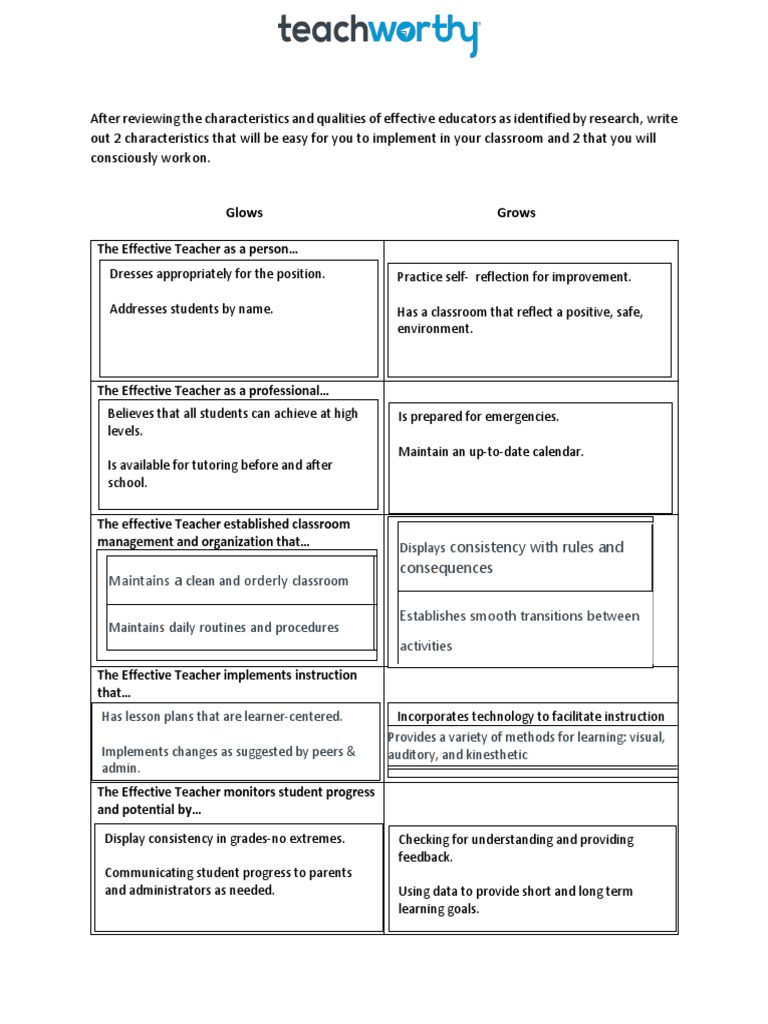 Qualities of Effective Teachers Word 1 | PDF