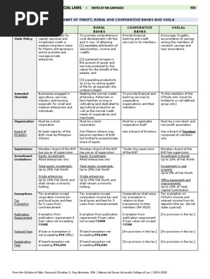 Comparison Chart