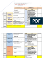 RPT RBT Ting 1 2020  (2)