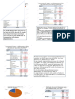 Analisis de TBC