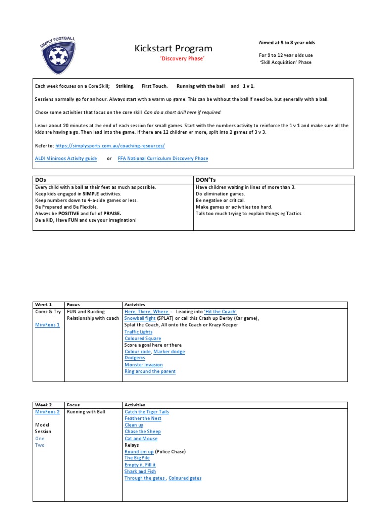 Kickstart Program Links PDF