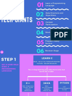 Roadmap to Becoming a Tech-Giant Ready Programmer