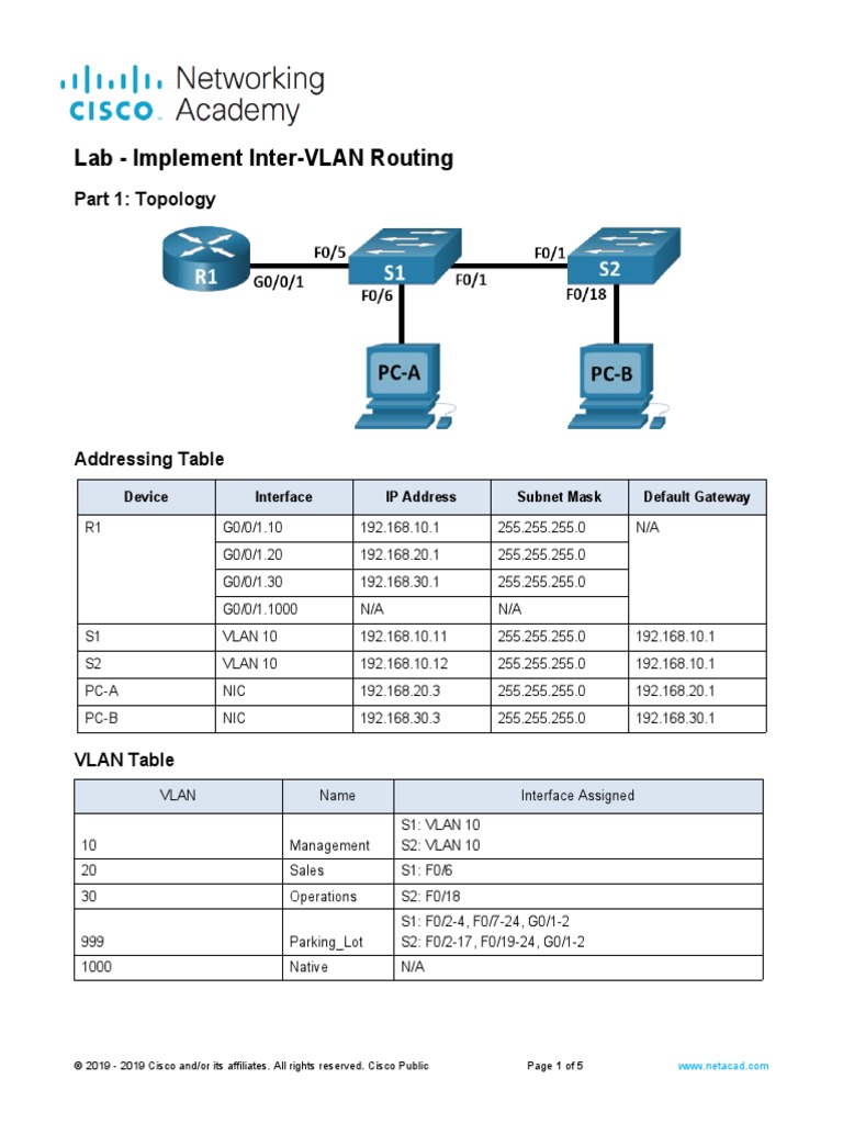 Inter-VLAN Routing Lab Guide | PDF | Network Switch | Computer Network