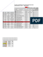 Padrón de padres de familia actualizado 2020