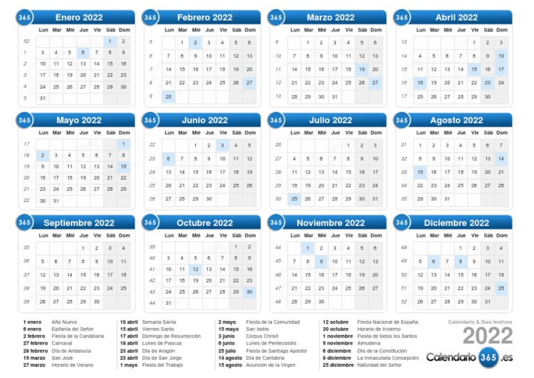 36+ Calendario Santoral 2022 Pdf luna crescente aprile 2022
