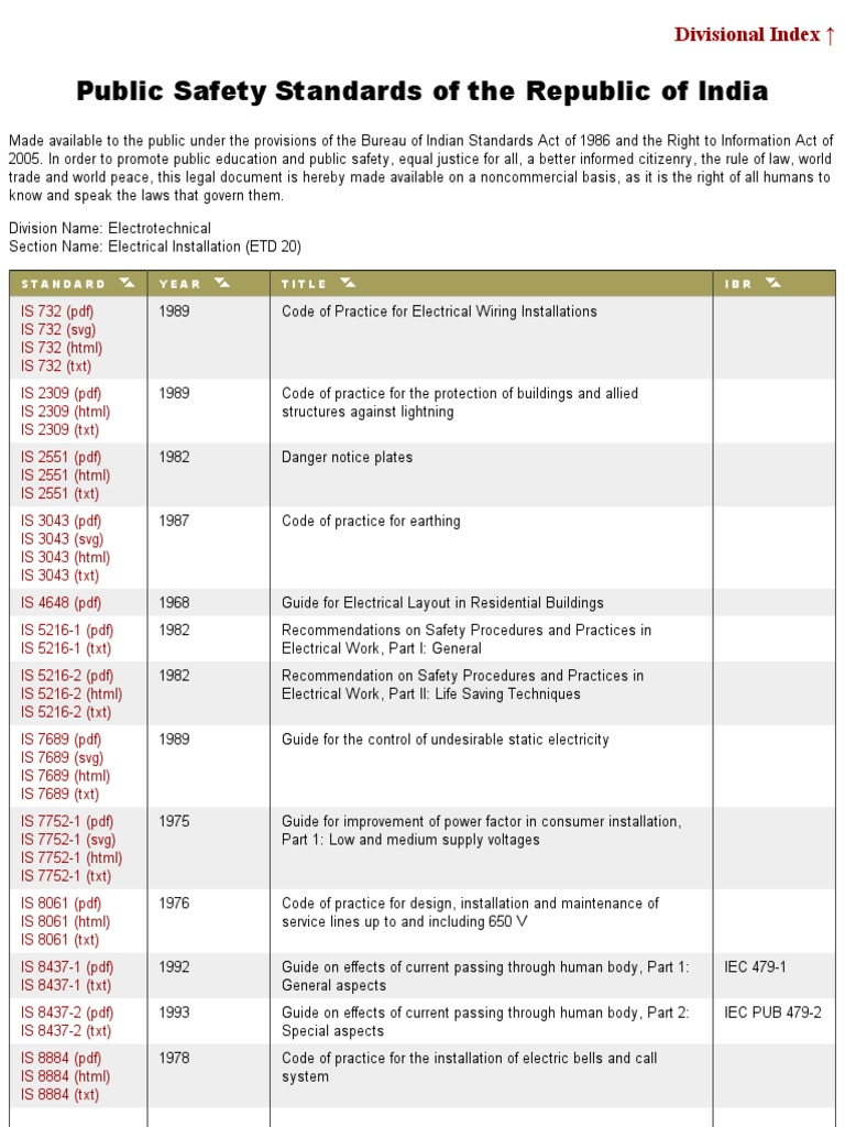 Electrical Installation Standards Overview | PDF | Electrical Wiring ...