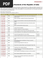 Secondary Cells and Batteries (ETD 11) - Electrotechnical Division-Public Safety Standards of India