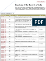 Transformers (ETD 16) - Electrotechnical Division-Public Safety Standards of India