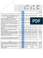 Materials Labor Total Bid Unit Unit BID Cost Amt. Cost Amt. Amount